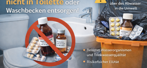 Entsorgung von alten Medikamenten nicht über Toilette, sondern in den Restmüll.